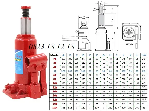 Con Đội Thủy Lực 5 Tấn 3 Thông số kỹ thuật con đội thủy lực 5 tấn