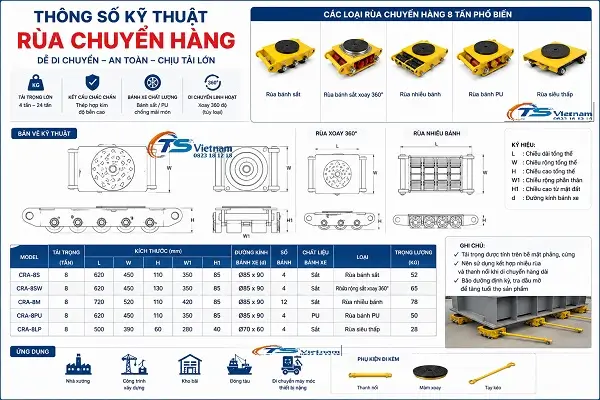 Rùa Chuyển Hàng 8 Tấn 3 Thông số kỹ thuật rùa chuyển hàng 8 tấn