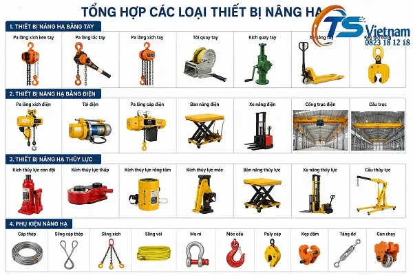 Thiết Bị Nâng Hạ Là Gì? 11 Tổng hợp các thiết bị nâng hạ