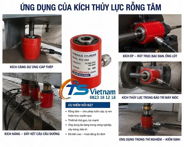 Ứng dụng của kích thủy lực rỗng tâm 