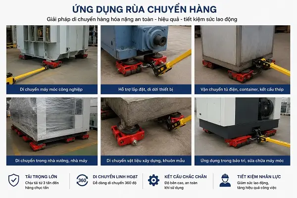 Rùa Chuyển Hàng 8 Tấn 8 Ứng dụng rùa chuyển hàng 8 tấn