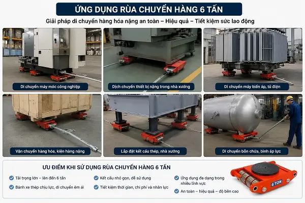 Rùa Chuyển Hàng 6 Tấn 11 Ứng dụng rùa chuyển hàng 6 tấn