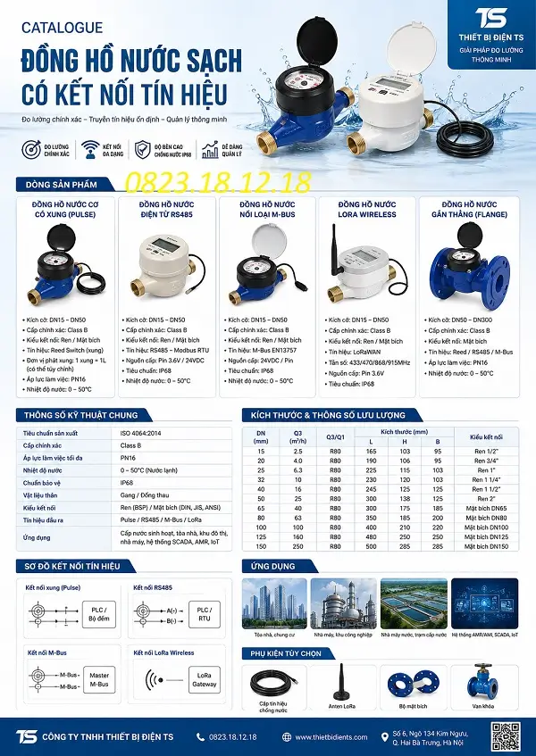 Catalogue đồng hồ đo nước sạch có kết nối tín hiệu
