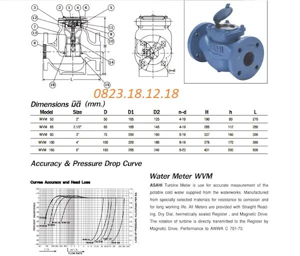 Catalogue đồng hồ đo nước sạch mặt bích