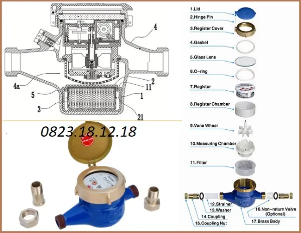 Cấu tạo của đồng hồ đo nước