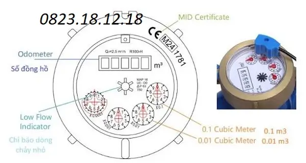 Cách Đọc Chỉ Số Đồng Hồ Nước Sinh Hoạt Cho Hộ Gia Đình 8 Cấu tạo mặt hiển thị đồng hồ nước sinh hoạt cho hộ gia đình