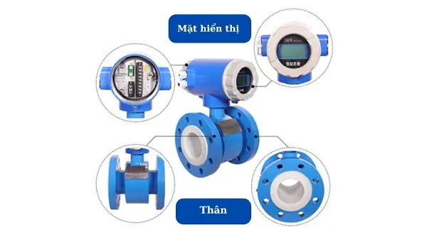 Đồng hồ đo lưu lượng nước điện tử