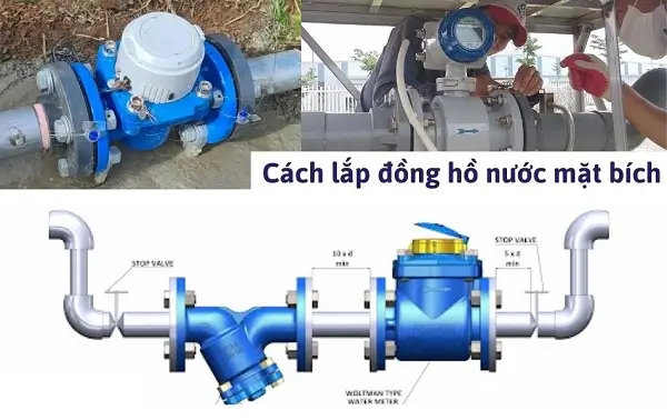 Mặt bích