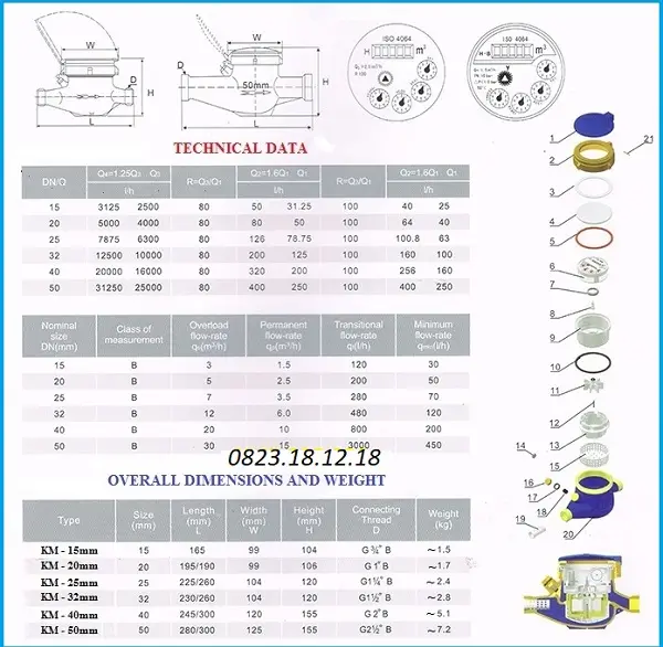 Tiêu chuẩn đồng hồ đo nước sinh hoạt và sản xuất 8 Thông số kỹ thuật đồng hồ đo nước sinh hoạt