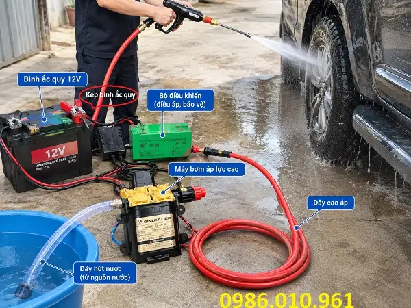Cấu tạo của máy rửa xe áp lực cao kẹp bình ắc quy