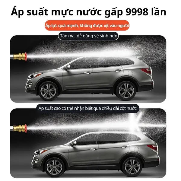 Ứng dụng máy rửa xe 220V công suất 1250W