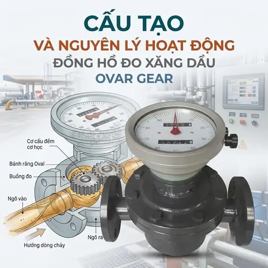 Cấu tạo và nguyên lý hoạt động đồng hồ đo xăng dầu Ovar