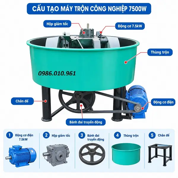 Cấu tạo của Máy trộn công nghiệp 7500W