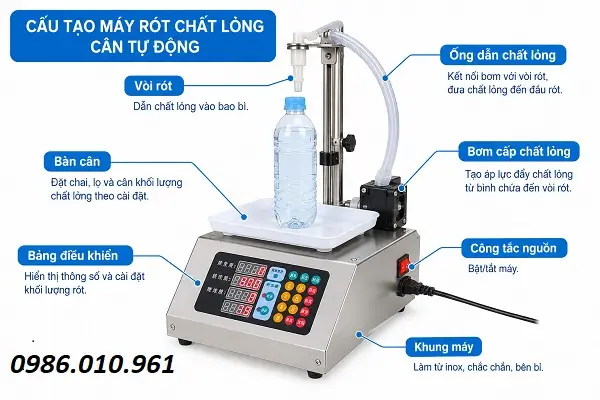 MÁY RÓT CHẤT LỎNG CÂN TỰ ĐỘNG 5 Cấu tạo máy rót chất lỏng cân tự động