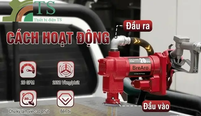 máy bơm phòng nổ