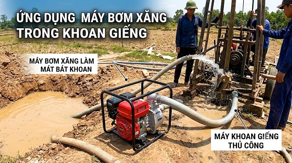 Máy Bơm Xăng Dùng Cho Máy Khoan Giếng 7 Ứng dụng của máy bơm xăng dùng cho máy khoan giếng